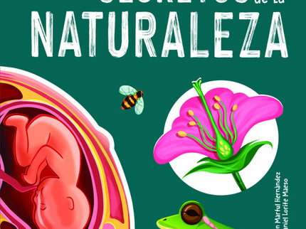 Descubre Los Secretos De La Naturaleza