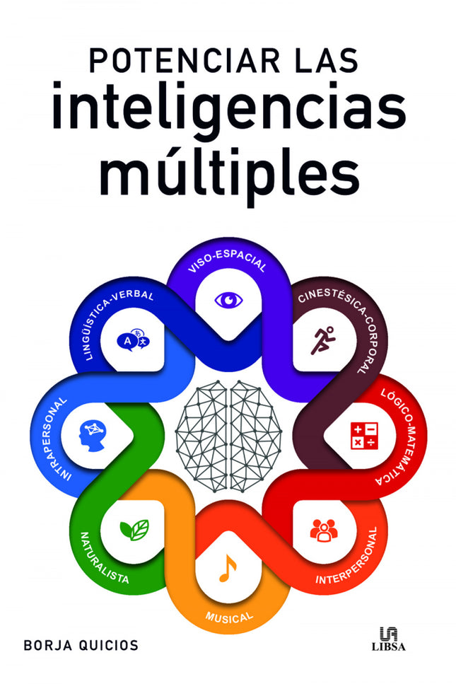 Potenciar Las Inteligencias Múltiples