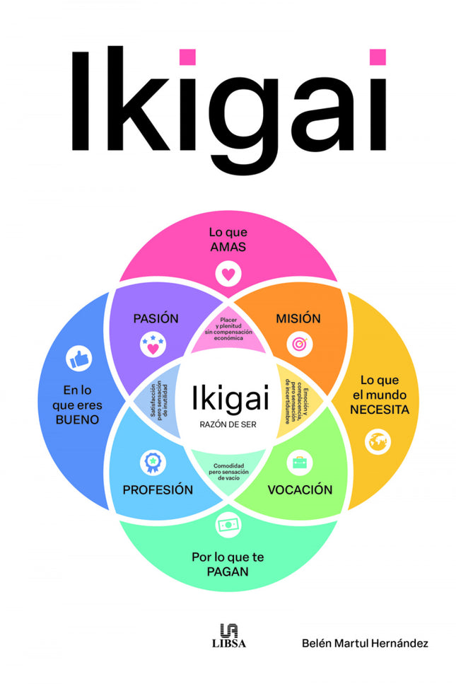 Ikigai