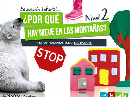 Inf 4 ¿por Qué Hay Nieve En Las Montañas? Nivel 2. 2021