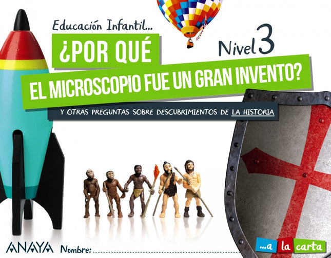 Inf 5 ¿por Qué El Microscopio Fue Un Gran Invento? Nivel 3. 2021