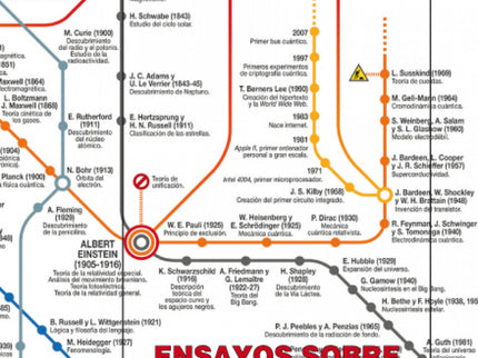 Ensayos Sobre Lógica, Lenguaje, Mente Y Ciencia
