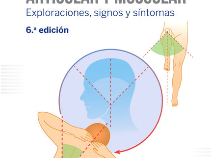 Portada del libro Pruebas Clínicas Para Patología ósea, Articular Y Muscular
