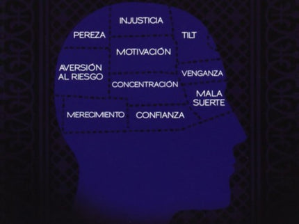 Libro Juego Mental Del Poker, El: El juego mental es, probablemente, mas importante en el poker que en cualquier otra co