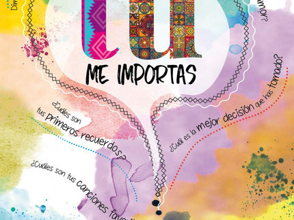 Libro Tú Me Importas: Este libro es un regalo entrañable para una persona especial: un familiar, un amigo/a, tu parejaà Contiene más de cien preguntas con las que descubrirás detalles hasta ahora desconocidos de su vida. También podrá añadir fotografías y revivir momentos ino