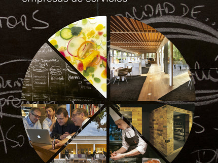 El Celler De Can Roca: Generando Valor En Empresas De Servicios