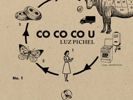 Libro Co Co Co U (cococou): Presentamos CO CO CO U, el nuevo poemario de la poeta Luz Pichel (1947), una de las autoras 