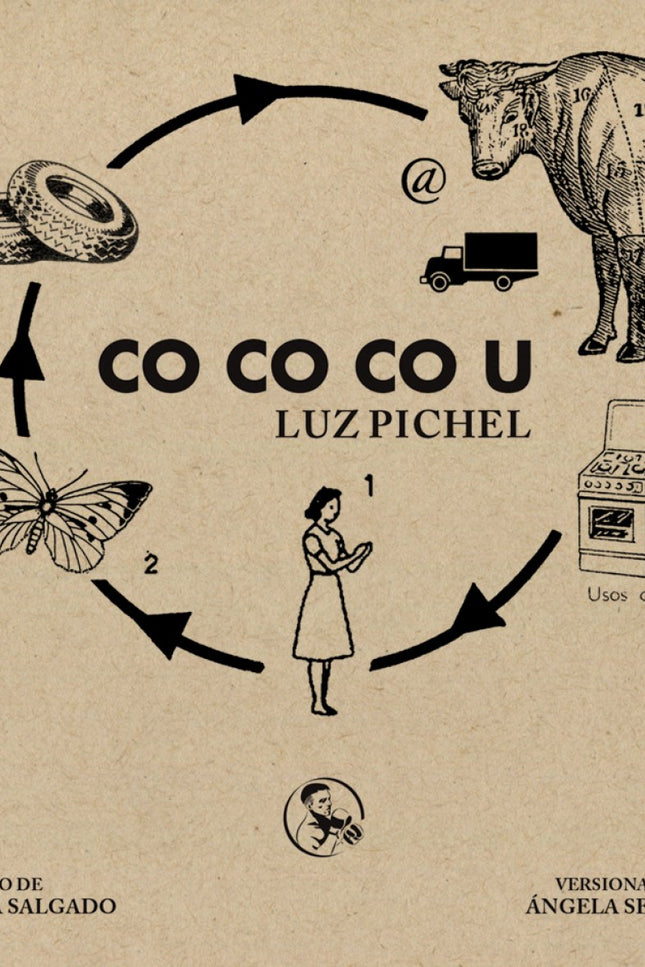 Libro Co Co Co U (cococou): Presentamos CO CO CO U, el nuevo poemario de la poeta Luz Pichel (1947), una de las autoras 