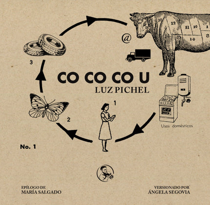 Libro Co Co Co U (cococou): Presentamos CO CO CO U, el nuevo poemario de la poeta Luz Pichel (1947), una de las autoras 