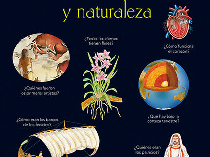 Portada del libro Preguntas Y Respuestas. Historia, Ciencia Y Naturaleza