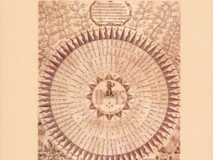 Libro Los Misterios De La Kábala: La palabra Kábala deriva de la raíz KBL que significa 'recibir';y por tanto, la Kábala significa la doctrina 'recibida' , el aspecto esotérico de las Escrituras, la doctrina del corazón, opuestamente a la doctrina del ojo;la verdad interna en oposición a la externa. La Kábala es la doctrina secreta de los judíos transmitida en la sucesión de los siglos por los grandes instructores a sus predilectos discípulos bajo la solemne promesa de secreto.