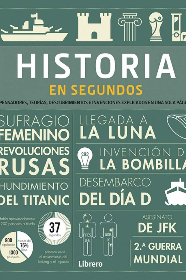 Libro Historia En Segundos: Pensadores, teorías, descubrimientos y conceptos relacionados con historia explicados en una sola página de manera muy clara. ¡Lo comprenderá en segundos!