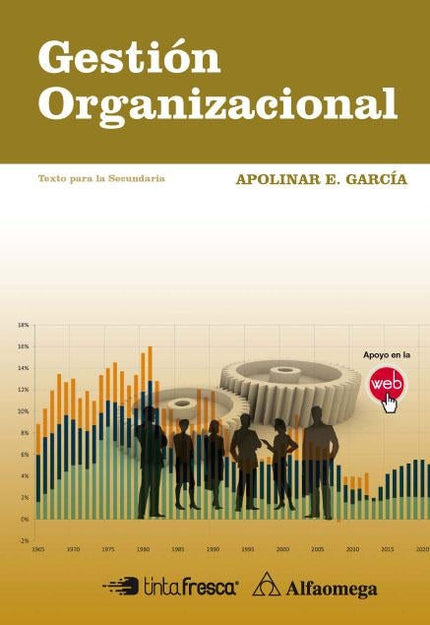 GESTION ORGANIZACIONAL
