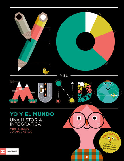 Collection image for: Atlas mundiales/mapas del mundo