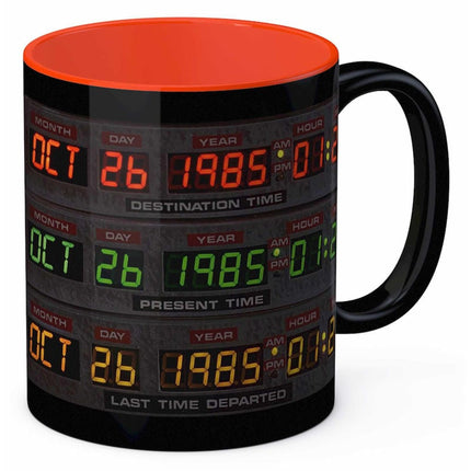 Regreso al Futuro Taza Control Panel